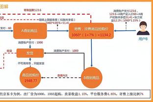 巴黎1亿镑砸吉马良斯？罗马诺：还没具体谈判，他是纽卡关键球员